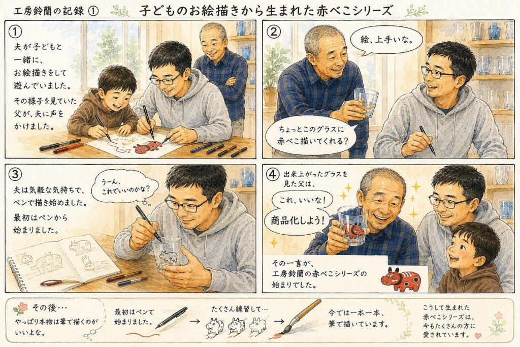 夫が子どもとお絵描きをしていたことをきっかけに、父がグラスへの赤べこを依頼し、商品化が決まるまでを描いた4コマ漫画