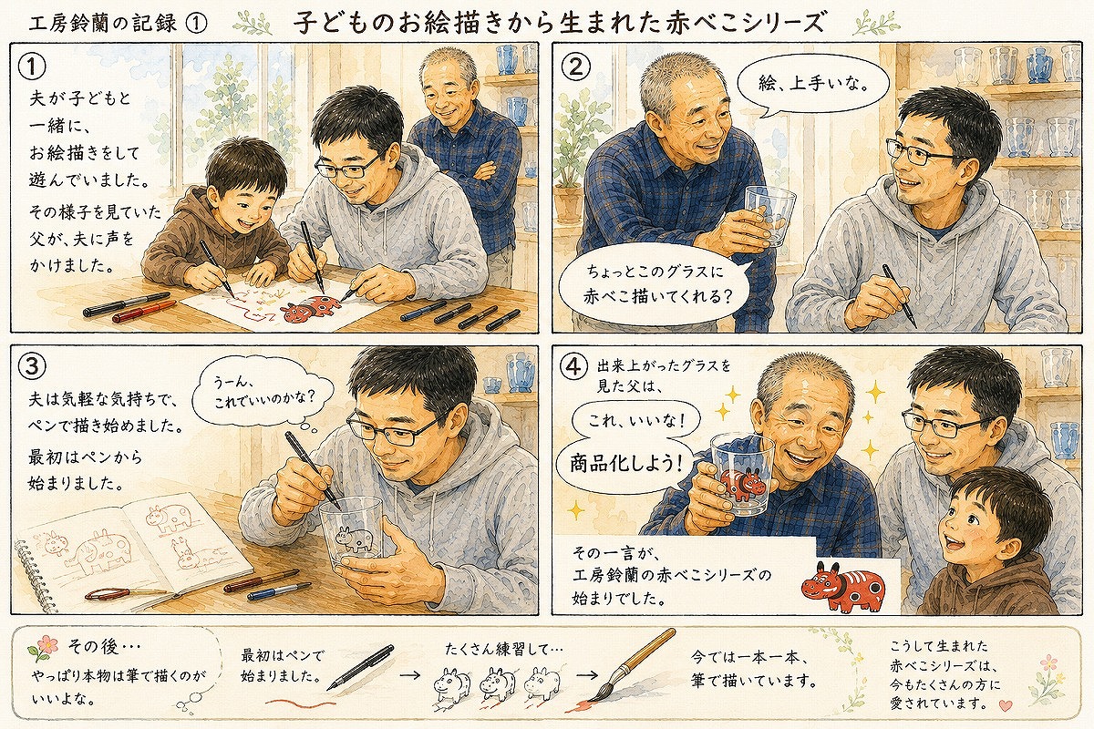 夫が子どもとお絵描きをしていたことをきっかけに、父がグラスへの赤べこを依頼し、商品化が決まるまでを描いた4コマ漫画